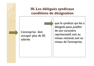 III. Les délégués syndicaux
conditions de désignation
L’entreprise doit
occuper plus de 50
salariés
que le syndicat qui les a
désignés peut justifier
de son caractère
représentatif, soit au
niveau national, soit au
niveau de l'entreprise.
 