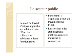 Le secteur public
Le droit du travail
n’est pas applicable
aux relations entre
l’Etat, les
collectivités
publiques et leurs
fonctionnaires.
Par contre : il
s’applique à ceux qui
travaillent pour
l’Etat,
Les services et les
établissements
publics à caractère
industriel et
commercial
 