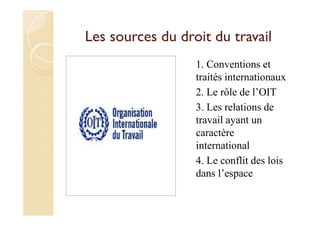 Les sources du droit du travail
1. Conventions et
traités internationaux
2. Le rôle de l’OIT
3. Les relations de
travail ayant un
caractère
international
4. Le conflit des lois
dans l’espace
 