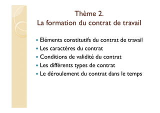 Thème 2.
La formation du contrat de travail
Eléments constitutifs du contrat de travail
Les caractères du contrat
Conditions de validité du contrat
Les différents types de contrat
Le déroulement du contrat dans le temps
 