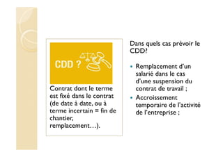 Contrat dont le terme
est fixé dans le contrat
(de date à date, ou à
terme incertain = fin de
chantier,
remplacement…).
Dans quels cas prévoir le
CDD?
Remplacement d’un
salarié dans le cas
d’une suspension du
contrat de travail ;
Accroissement
temporaire de l’activité
de l’entreprise ;
 