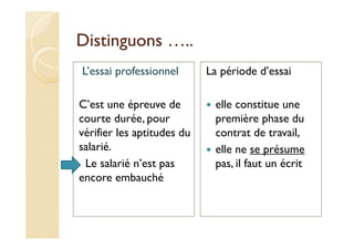 Distinguons …..
L’essai professionnel
C’est une épreuve de
courte durée, pour
vérifier les aptitudes du
salarié.
Le salarié n’est pas
encore embauché
La période d’essai
elle constitue une
première phase du
contrat de travail,
elle ne se présume
pas, il faut un écrit
 