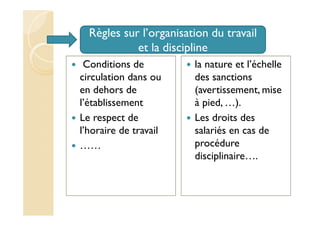 Conditions de
circulation dans ou
en dehors de
l’établissement
Le respect de
l’horaire de travail
……
la nature et l’échelle
des sanctions
(avertissement, mise
à pied, …).
Les droits des
salariés en cas de
procédure
disciplinaire….
Règles sur l’organisation du travail
et la discipline
 