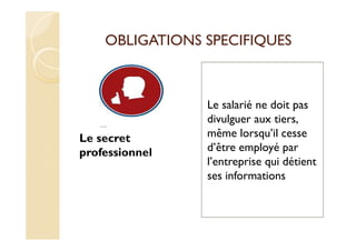 OBLIGATIONS SPECIFIQUES
Le secret
professionnel
Le salarié ne doit pas
divulguer aux tiers,
même lorsqu’il cesse
d’être employé par
l’entreprise qui détient
ses informations
 