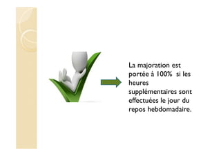 La majoration est
portée à 100% si les
heures
supplémentaires sont
effectuées le jour du
repos hebdomadaire.
 