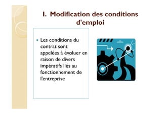 I. Modification des conditions
d'emploi
Les conditions du
contrat sont
appelées à évoluer en
raison de divers
impératifs liés au
fonctionnement de
l'entreprise
 