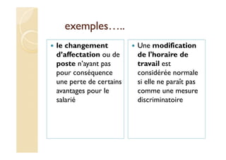exemples…..
le changement
d’affectation ou de
poste n’ayant pas
pour conséquence
une perte de certains
avantages pour le
salarié
Une modification
de l'horaire de
travail est
considérée normale
si elle ne paraît pas
comme une mesure
discriminatoire
 