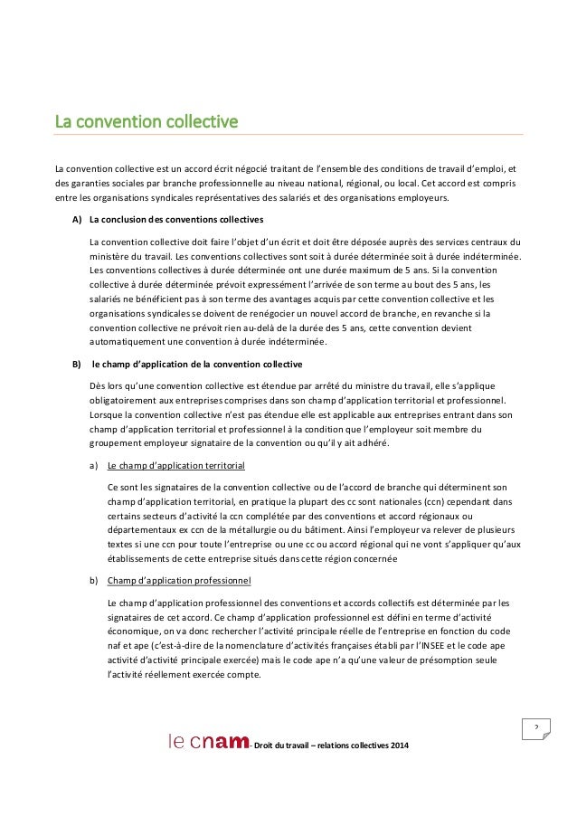 Droit Du Travail Relations Collectives Avec Schema