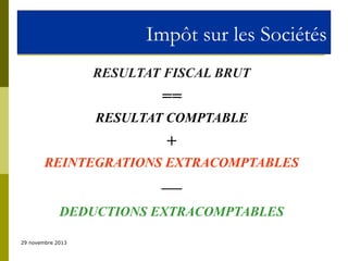 Impôt sur les Sociétés
RESULTAT FISCAL BRUT

==
RESULTAT COMPTABLE

+
REINTEGRATIONS EXTRACOMPTABLES
___
DEDUCTIONS EXTRACOMPTABLES
29 novembre 2013

 