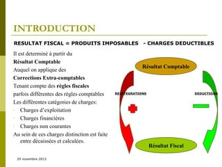 INTRODUCTION
RESULTAT FISCAL = PRODUITS IMPOSABLES

Il est determiné à partir du
Résultat Comptable
Auquel on applique des
Corrections Extra-comptables
Tenant compte des règles fiscales
parfois différentes des règles comptables
Les différentes catégories de charges:
- Charges d’exploitation
- Charges financières
- Charges non courantes
Au sein de ces charges distinction est faite
entre décaissées et calculées.
29 novembre 2013

- CHARGES DEDUCTIBLES

Résultat Comptable

REINTEGRATIONS

DEDUCTIONS

Résultat Fiscal

 