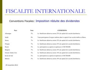 FISCALITE INTERNATIONALE
Conventions Fiscales: Imposition réduite des dividendes

Pays

Taux

CONDITIONS

Allemagne

5%

Le bénéficiaire détient au moins 25% du capital de la société distributrice.

Suède

0%

Toute participation d’origine suèdoise dans le capital d’une société établie au Maroc.

Suisse

7%

Le bénéficiaire détient au moins 25% du capital de la société distributrice.

Pologne

7%

Le bénéficiaire détient au moins 25% du capital de la société distributrice.

Russie

5%

La participation au capital est supérieure à USD 500,000.

Bulgarie

7%

Le bénéficiaire détient au moins 25% du capital de la société distributrice.

Emirats Arabes Unis

5%

Le bénéficiaire détient au moins 10% du capital de la société distributrice.

Korée du Sud

5%

La participation au capital est supérieure à USD 500,000

Bahrain

5%

Le bénéficiaire détient au moins 10% du capital de la société distributrice.

29 novembre 2013

 