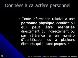« Toute information relative à une  personne physique  identifiée ou  qui   peut être identifiée  directement ou indirectement ou par référence à un numéro d’identification ou à plusieurs éléments qui lui sont propres. » Données à caractère personnel Droit de l’information    Droit des personnes     Traitement des données 