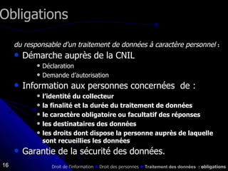 du responsable d'un traitement de données à caractère personnel  : Démarche auprès de la CNIL Déclaration Demande d’autorisation Information aux personnes concernées  de : l’identité du collecteur  la finalité et la durée du traitement de données  le caractère obligatoire ou facultatif des réponses les destinataires des données les droits dont dispose la personne auprès de laquelle sont recueillies les données Garantie de la sécurité des données.  Obligations Droit de l’information    Droit des personnes     Traitement des données   : o bligations 