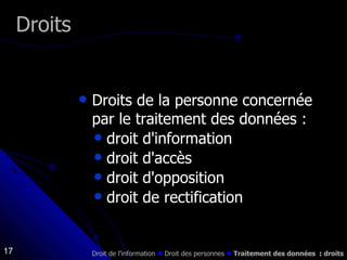 Droits de la personne concernée par le traitement des données : droit d'information droit d'accès droit d'opposition droit de rectification Droits Droit de l’information    Droit des personnes     Traitement des données   :  droits 