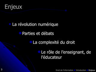Enjeux La révolution numérique Parties et débats La complexité du droit Le rôle de l’enseignant, de l’éducateur Droit de l’information    Introduction     Enjeux 