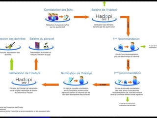 Sanctions Droit et image    Principes du droit     Droit de l’image     Droit d’auteur   Sanctions 
