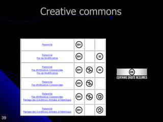 Creative commons 