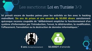 15
Les sanctions: Loi en Tunisie 3/3
loi prévoit encore de lourdes peines pour les activités en lien avec le hacking
malveillant. Six ans de prison et une amende de 50.000 dinars sanctionnent
quiconque reconnu coupable de “délibérément empêcher le fonctionnement d'un
système d'information par l'introduction, l'envoi, la détérioration, la modification,
l'effacement, l'annulation ou la destruction de données informatiques.”
6 ans d’emprisonnement 50.000DT d’amende
 