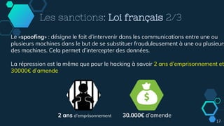 Les sanctions: Loi français 2/3
Le «spoofing» : désigne le fait d’intervenir dans les communications entre une ou
plusieurs machines dans le but de se substituer frauduleusement à une ou plusieurs
des machines. Cela permet d’intercepter des données.
La répression est la même que pour le hacking à savoir 2 ans d’emprisonnement et
30000€ d’amende
2 ans d’emprisonnement 30.000€ d’amende
17
 