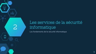 Les services de la sécurité
informatique
Les fondements de la sécurité informatique
2
6
 