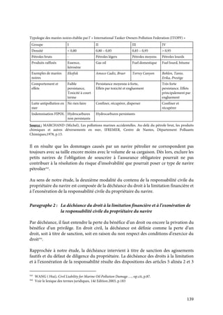 139
Typologie des marées noires établie par l’ « International Tanker Owners Pollution Federation (ITOPF) »
Groupe I II III IV
Densité < 0,80 0,80 – 0,85 0,85 – 0,95 > 0,95
Pétroles bruts - Pétroles légers Pétroles moyens Pétroles lourds
Produits raffinés Essence,
kérosène
Gas oil Fuel domestique Fuel lourd, bitume
Exemples de marées
noires
Ekofisk Amoco Cadiz, Braer Torrey Canyon Bohlen, Tanio,
Erika, Prestige
Comportement et
effets
Faible
persistance,
Toxicité à court
terme
Persistance moyenne à forte,
Effets par toxicité et engluement
Très forte
persistance. Effets
principalement par
engluement
Lutte antipollution en
mer
Ne rien faire Confiner, récupérer, disperser Confiner et
récupérer
Indemnisation FIPOL Hydrocarbures
non persistants
Hydrocarbures persistants
Source : MARCHAND (Michel), Les pollutions marines accidentelles. Au-delà du pétrole brut, les produits
chimiques et autres déversements en mer, IFREMER, Centre de Nantes, Département Polluants
Chimiques,1978, p.13.
Il en résulte que les dommages causés par un navire pétrolier ne correspondent pas
toujours avec sa taille encore moins avec le volume de sa cargaison. Dès lors, exclure les
petits navires de l’obligation de souscrire à l’assurance obligatoire pourrait ne pas
contribuer à la résolution du risque d’insolvabilité que pourrait poser ce type de navire
pétrolier343
.
Au sens de notre étude, la deuxième modalité du contenu de la responsabilité civile du
propriétaire du navire est composée de la déchéance du droit à la limitation financière et
à l’exonération de la responsabilité civile du propriétaire du navire.
Paragraphe 2 : La déchéance du droit à la limitation financière et à l’exonération de
la responsabilité civile du propriétaire du navire
Par déchéance, il faut entendre la perte du bénéfice d’un droit ou encore la privation du
bénéfice d’un privilège. En droit civil, la déchéance est définie comme la perte d’un
droit, soit à titre de sanction, soit en raison du non respect des conditions d’exercice du
droit344
.
Rapprochée à notre étude, la déchéance intervient à titre de sanction des agissements
fautifs et du défaut de diligence du propriétaire. La déchéance des droits à la limitation
et à l’exonération de la responsabilité résulte des dispositions des articles 5 alinéa 2 et 3
343
WANG ( Hui), Civil Liability for Marine Oil Pollution Damage …, op.cit, p.87.
344
Voir le lexique des termes juridiques, 14è Edition.2003, p.183
 