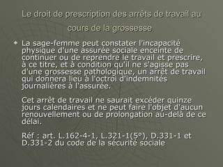 Droits de prescription de la sage femme | PPT