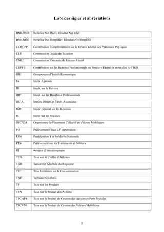 2
Liste des sigles et abréviations
BNR/RNR Bénéfice Net Réel / Résultat Net Réel
BNS/RNS Bénéfice Net Simplifié / Résultat Net Simplifié
CCRGPP Contribution Complémentaire sur le Revenu Global des Personnes Physiques
CLT Commission Locale de Taxation
CNRF Commission Nationale de Recours Fiscal
CRPFE Contribution sur les Revenus Professionnels ou Fonciers Exonérés en totalité de l’IGR
GIE Groupement d’Intérêt Economique
IA Impôt Agricole
IR Impôt sur le Revenu
IBP Impôt sur les Bénéfices Professionnels
IDTA Impôts Directs et Taxes Assimilées
IGR Impôt Général sur les Revenus
IS Impôt sur les Sociétés
OPCVM Organismes de Placement Collectif en Valeurs Mobilières
PFI Prélèvement Fiscal à l’Importation
PSN Participation à la Solidarité Nationale
PTS Prélèvement sur les Traitements et Salaires
RI Réserve d’Investissement
TCA Taxe sur le Chiffre d’Affaires
TGR Trésorerie Générale du Royaume
TIC Taxe Intérieure sur la Consommation
TNB Terrains Non Bâtis
TP Taxe sur les Produits
TPA Taxe sur le Produit des Actions
TPCAPS Taxe sur le Produit de Cession des Actions et Parts Sociales
TPCVM Taxe sur le Produit de Cession des Valeurs Mobilières
 