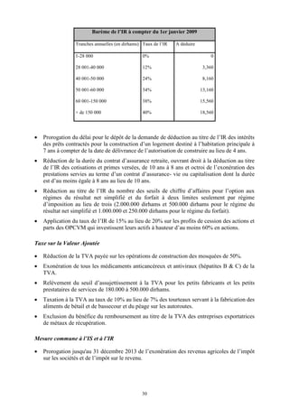 30
Barème de l’IR à compter du 1er janvier 2009
Tranches annuelles (en dirhams) Taux de l’IR A déduire
1-28 000 0% 0
28 001-40 000 12% 3,360
40 001-50 000 24% 8,160
50 001-60 000 34% 13,160
60 001-150 000 38% 15,560
+ de 150 000 40% 18,560
 Prorogation du délai pour le dépôt de la demande de déduction au titre de l’IR des intérêts
des prêts contractés pour la construction d’un logement destiné à l’habitation principale à
7 ans à compter de la date de délivrance de l’autorisation de construire au lieu de 4 ans.
 Réduction de la durée du contrat d’assurance retraite, ouvrant droit à la déduction au titre
de l’IR des cotisations et primes versées, de 10 ans à 8 ans et octroi de l’exonération des
prestations servies au terme d’un contrat d’assurance- vie ou capitalisation dont la durée
est d’au moins égale à 8 ans au lieu de 10 ans.
 Réduction au titre de l’IR du nombre des seuils de chiffre d’affaires pour l’option aux
régimes du résultat net simplifié et du forfait à deux limites seulement par régime
d’imposition au lieu de trois (2.000.000 dirhams et 500.000 dirhams pour le régime du
résultat net simplifié et 1.000.000 et 250.000 dirhams pour le régime du forfait).
 Application du taux de l’IR de 15% au lieu de 20% sur les profits de cession des actions et
parts des OPCVM qui investissent leurs actifs à hauteur d’au moins 60% en actions.
Taxe sur la Valeur Ajoutée
 Réduction de la TVA payée sur les opérations de construction des mosquées de 50%.
 Exonération de tous les médicaments anticancéreux et antiviraux (hépatites B & C) de la
TVA.
 Relèvement du seuil d’assujettissement à la TVA pour les petits fabricants et les petits
prestataires de services de 180.000 à 500.000 dirhams.
 Taxation à la TVA au taux de 10% au lieu de 7% des tourteaux servant à la fabrication des
aliments de bétail et de bassecour et du péage sur les autoroutes.
 Exclusion du bénéfice du remboursement au titre de la TVA des entreprises exportatrices
de métaux de récupération.
Mesure commune à l’IS et à l’IR
 Prorogation jusqu'au 31 décembre 2013 de l’exonération des revenus agricoles de l’impôt
sur les sociétés et de l’impôt sur le revenu.
 