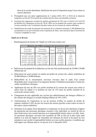 34
titres de la société absorbante, bénéficient du sursis d’imposition jusqu’à leur retrait ou
cession ultérieure.
 Prorogation pour une durée supplémentaire de 3 années (2010, 2011 et 2012) de la réduction
temporaire au titre de l’IS au profit des sociétés dont les titres sont introduits en bourse.
 Exclusion des organismes exonérés de manière permanente de l’IS visés à l’article 6-I-A du CGI
du bénéfice de l’abattement au titre de l’IS de 100% sur les produits des actions, parts sociales et
revenus assimilés et de l’exonération des plus-values sur les cessions de valeurs mobilières.
 Simplification du mode de paiement du minimum de la cotisation minimale (1.500 dirhams) par
son paiement en un seul versement avant l’expiration du 3ème mois suivant la date d’ouverture de
l’exercice comptable en cours.
Impôt sur le Revenu
- Réaménagement du barème de l’Impôt sur le Revenu comme suit :
 Relèvement du plafond de la déduction au titre des frais professionnels de 28.000 à 30.000
dirhams par an.
 Relèvement du seuil exonéré en matière de profits de cession des valeurs mobilières de
28.000 dirhams à 30.000 dirhams.
 Déductibilité de la rémunération convenue d’avance dans le cadre d’un contrat
Mourabaha pour l’acquisition d’un logement destiné à l’habitation principale à l’instar des
crédits immobiliers classiques.
 Application du taux de 20% aux profits résultant de la cession des actions non cotées et
autres titres de capital et le maintien du taux de 15% pour les profits résultant de la
cession des actions cotées.
 Changement du taux applicable aux revenus des administrateurs des banques offshore et
des salariés des banques et sociétés holding offshore de 18% à 20%.
 Uniformisation de l’imposition en cas de taxation d’office en matière de profits de
capitaux mobiliers à 20% du prix de cession des actions (qu'elles soient cotées ou non) et
des autres valeurs mobilières.
 Institution d’un régime fiscal dérogatoire et temporaire en faveur des opérations d’apport
du patrimoine des personnes physiques exerçant à titre individuel, en société de fait ou
dans l'indivision à une société anonyme ou à responsabilité limitée créée à cet effet. Ainsi,
les personnes physiques susvisées sont exonérées de l'IR au titre de la plus-value nette
réalisée à la suite de l'apport de l'ensemble des éléments de l'actif et du passif de leur
entreprise à une société à responsabilité limitée ou à une société anonyme, à condition que
ledit apport soit effectué entre le 1er janvier et le 31 décembre 2010.
Tranches
annuelles
Tranches
mensuelles
Taux
Somme à
déduire
annuelle
Somme à
déduire
mensuelle
1-30.000 0-2.500 0% 0 0
30.001-50.000 2.500 - 4.166,7 10% 3.000 250
50.001-60.000 4.166-5.000 20% 8.000 667
60.001-80.000 5.000-6.666,7 30% 14.000 1.167
80.001-180.000 6.667-15.000 34% 17.200 1.433
+ de 180.000 +de 15.000 38% 24.400 2.033
Barème de l'IR à compter du 1er janvier 2010
 