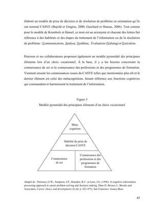 Drolet, nadine (2013). Pratiques efficientes de c.o. avec utilisation de l'épreuve groupement