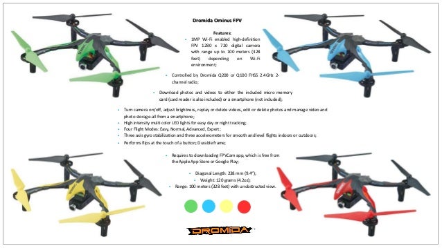 Dromida Ominus Review