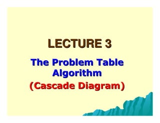 Dr Omidkhah97676.PDF