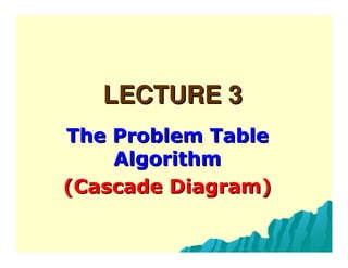 LECTURE 3
LECTURE 3
The Problem Table
The Problem Table
Algorithm
Algorithm
(Cascade Diagram)
(Cascade Diagram)
 