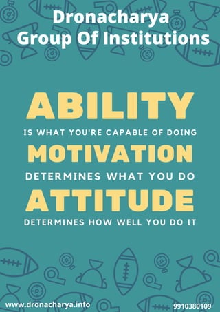 ABILITY
IS WHAT YOU'RE CAPABLE OF DOING
MOTIVATION
DETERMINES WHAT YOU DO
ATTITUDE
DETERMINES HOW WELL YOU DO IT
Dronacharya
Group Of Institutions
www.dronacharya.info 9910380109
 