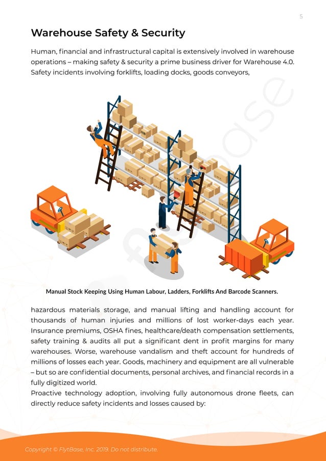 Drone Automation for Warehouse 4.0 Drones in Warehousing Drones in