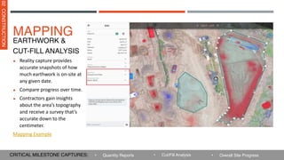 EARTHWORK &
CUT-FILL ANALYSIS
▪ Reality capture provides
accurate snapshots of how
much earthwork is on-site at
any given date.
▪ Compare progress over time.
▪ Contractors gain insights
about the area’s topography
and receive a survey that’s
accurate down to the
centimeter.
Mapping Example
MAPPING
• Cut/Fill Analysis • Overall Site Progress
• Quantity Reports
CRITICAL MILESTONE CAPTURES:
02
CONSTRUCTION
 