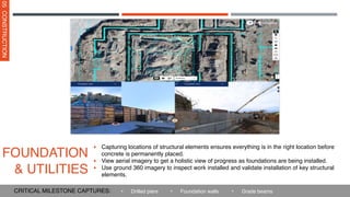 ▪ Capturing locations of structural elements ensures everything is in the right location before
concrete is permanently placed.
▪ View aerial imagery to get a holistic view of progress as foundations are being installed.
▪ Use ground 360 imagery to inspect work installed and validate installation of key structural
elements.
FOUNDATION
& UTILITIES
05
CONSTRUCTION
• Foundation walls • Grade beams
• Drilled piers
CRITICAL MILESTONE CAPTURES:
 