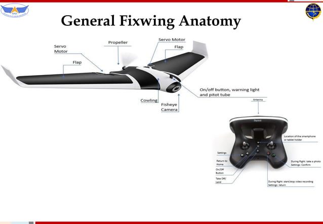 Drone sUAV Forensics | PDF | Air Travel | Travel Type
