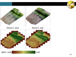 15
Drone 4: June Drone 4: July
NDVI: -0.09 0.87
 