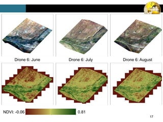 17
Drone 6: June Drone 6: July Drone 6: August
NDVI: -0.06 0.81
 