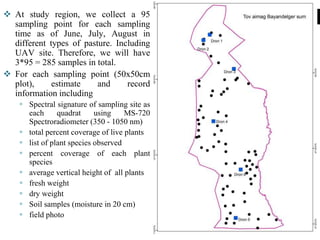  At study region, we collect a 95
sampling point for each sampling
time as of June, July, August in
different types of pasture. Including
UAV site. Therefore, we will have
3*95 = 285 samples in total.
 For each sampling point (50x50cm
plot), estimate and record
information including
 Spectral signature of sampling site as
each quadrat using MS-720
Spectroradiometer (350 - 1050 nm)
 total percent coverage of live plants
 list of plant species observed
 percent coverage of each plant
species
 average vertical height of all plants
 fresh weight
 dry weight
 Soil samples (moisture in 20 cm)
 field photo
 