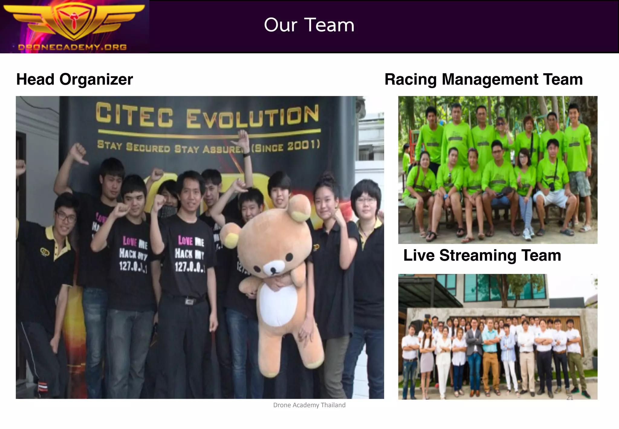 21
Drone	Academy	Thailand	@	2016
																										International Drone Committee #2
 