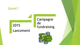 Quand ?
2015
Lancement
Campagne
de
fundraising
 