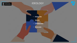 IDEOLOGY
• Integrate
• Ideate
• Collaborate
• Innovate
 