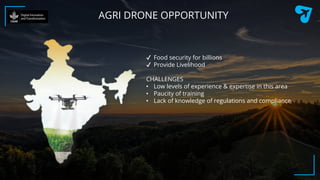 AGRI DRONE OPPORTUNITY
✔ Food security for billions
✔ Provide Livelihood
CHALLENGES
• Low levels of experience & expertise in this area
• Paucity of training
• Lack of knowledge of regulations and compliance
 