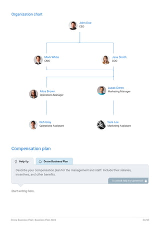 Organization chart
John Doe
CEO
Mark White
CMO
Jane Smith
COO
Alice Brown
Operations Manager
Lucas Green
Marketing Manager
Bob Gray
Operations Assistant
Sara Lee
Marketing Assistant
End of interactive chart.
Compensation plan
Start writing here..
Describe your compensation plan for the management and staff. Include their salaries,
incentives, and other benefits.
To unlock help try Upmetrics! 
 Help tip  Drone Business Plan
Drone Business Plan | Business Plan 2023 34/50
 