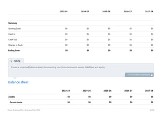 Summary
Starting Cash $0 $0 $0 $0 $0
Cash In $0 $0 $0 $0 $0
Cash Out $0 $0 $0 $0 $0
Change in Cash $0 $0 $0 $0 $0
Ending Cash $0 $0 $0 $0 $0
2023-24 2024-25 2025-26 2026-27 2027-28
Balance sheet
Assets $0 $0 $0 $0 $0
Current Assets $0 $0 $0 $0 $0
2023-24 2024-25 2025-26 2026-27 2027-28
Create a projected balance sheet documenting your drone business’s assets, liabilities, and equity.
To unlock help try Upmetrics! 
 Help tip
Drone Business Plan | Business Plan 2023 42/50
 