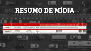 RESUMO DE MÍDIA
 