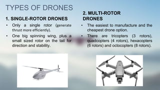 TYPES OF DRONES
1. SINGLE-ROTOR DRONES
• Only a single rotor (generate
thrust more efficiently).
• One big spinning wing, plus a
small sized rotor on the tail for
direction and stability.
2. MULTI-ROTOR
DRONES
• The easiest to manufacture and the
cheapest drone option.
• There are tricopters (3 rotors),
quadcopters (4 rotors), hexacopters
(6 rotors) and octocopters (8 rotors).
 