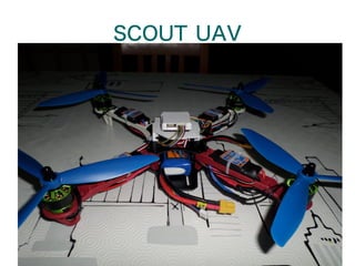 20
SCOUT UAV
 